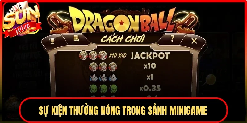 Sự kiện thưởng nóng trong sảnh MiniGame